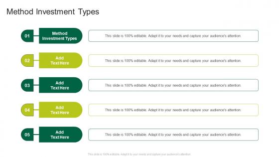 Method Investment Types In Powerpoint And Google Slides Cpb