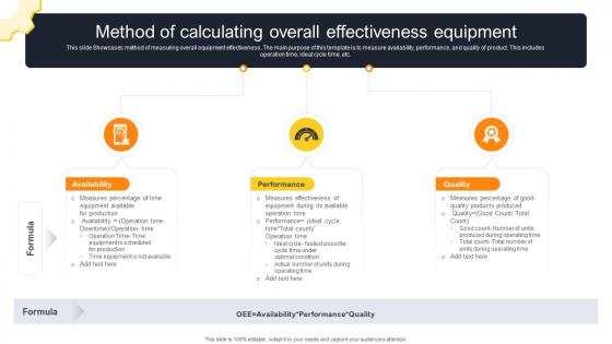 Method Of Calculating Overall Effectiveness Equipment