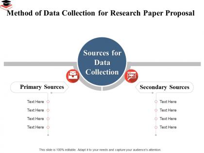 Method of data collection for research paper proposal secondary sources ppt background