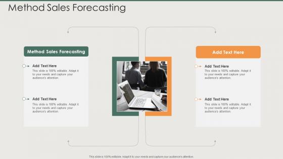 Method Sales Forecasting In Powerpoint And Google Slides Cpb
