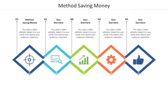 Method saving money ppt powerpoint presentation infographics shapes cpb