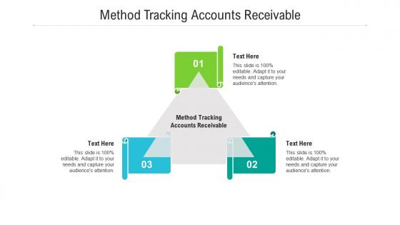 Method tracking accounts receivable ppt powerpoint presentation professional vector cpb