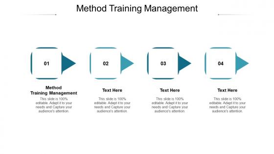 Method training management ppt powerpoint presentation inspiration information cpb