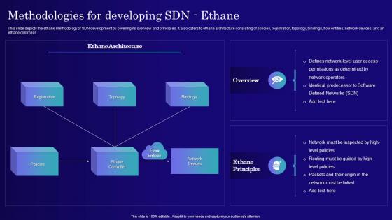 Methodologies For Developing SDN Ethane Software Defined Networking IT