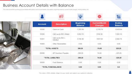 Methodologies to handle accounts receivable process business account details with balance