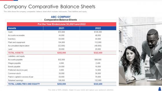 Methodologies to handle accounts receivable process company comparative balance sheets