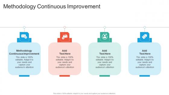 Methodology Continuous Improvement In Powerpoint And Google Slides Cpb