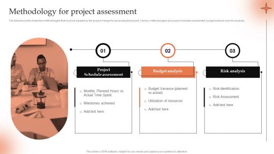 Methodology For Project Assessment Conducting Project Viability Study To Ensure Profitability
