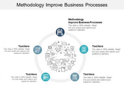 Methodology improve business processes ppt powerpoint presentation professional cpb