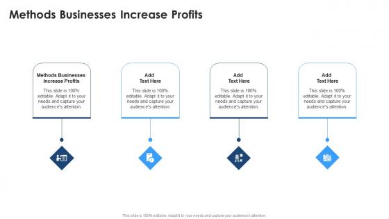 Methods Businesses Increase Profits In Powerpoint And Google Slides Cpb