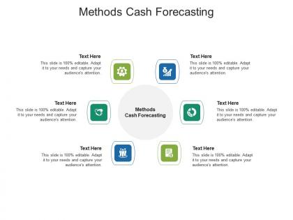 Methods cash forecasting ppt powerpoint presentation icon templates cpb