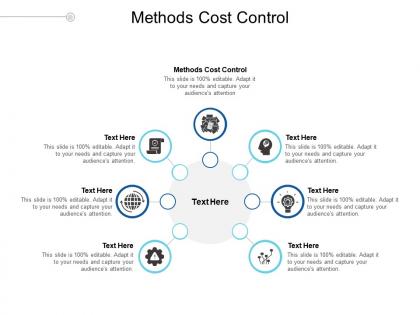 Methods cost control ppt powerpoint presentation summary mockup cpb