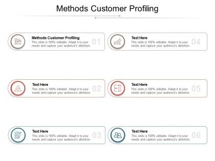 Methods customer profiling ppt powerpoint presentation ideas master slide cpb
