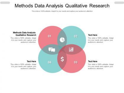 Methods data analysis qualitative research ppt powerpoint presentation ideas brochure cpb