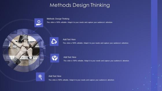 Methods Design Thinking In Powerpoint And Google Slides Cpb