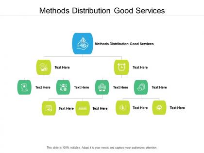 Methods distribution good services ppt powerpoint presentation gallery objects cpb