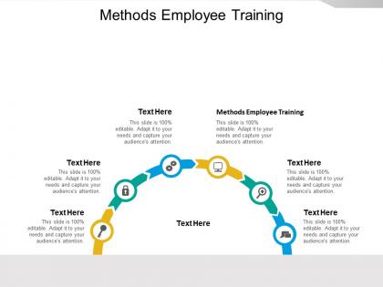Methods employee training ppt powerpoint presentation outline infographics cpb