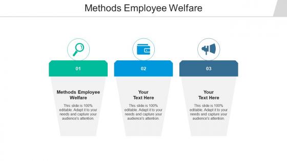 Methods employee welfare ppt powerpoint presentation styles images cpb