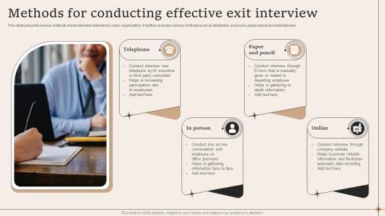 Methods For Conducting Effective Exit Interview