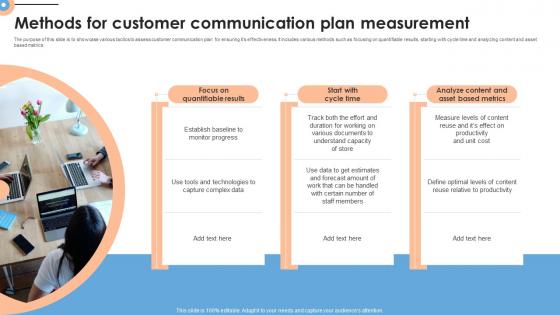 Methods For Customer Communication Plan Measurement