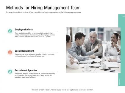 Methods for hiring management team project management team building ppt themes