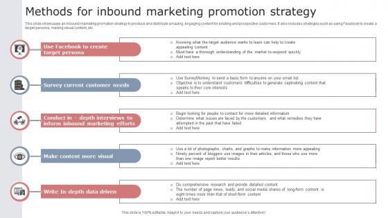 Methods For Inbound Marketing Promotion Strategy