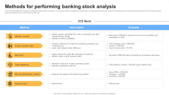Methods For Performing Banking Stock Analysis