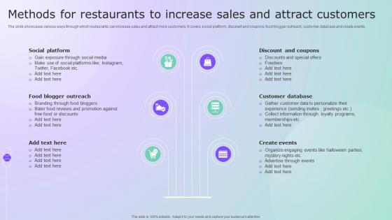 Methods For Restaurants To Increase Sales And Attract Customers