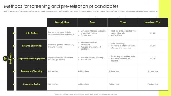 Methods For Screening And Pre Selection Of Candidates Strategic Plan To Improve Recruitment Process