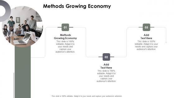Methods Growing Economy In Powerpoint And Google Slides Cpb