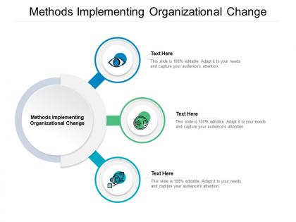 Methods implementing organizational change ppt powerpoint presentation icon show cpb