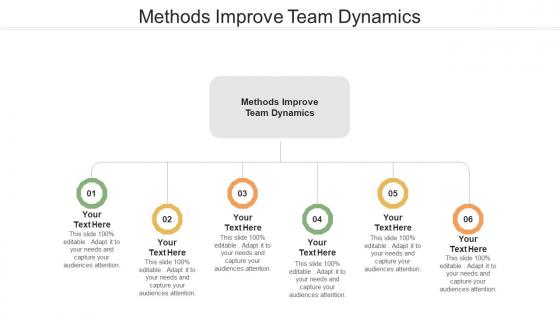 Methods Improve Team Dynamics Ppt Powerpoint Presentation Styles Professional Cpb