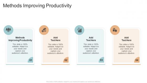 Methods Improving Productivity In Powerpoint And Google Slides Cpb