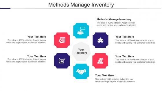 Methods Manage Inventory Ppt Powerpoint Presentation Model Gridlines Cpb