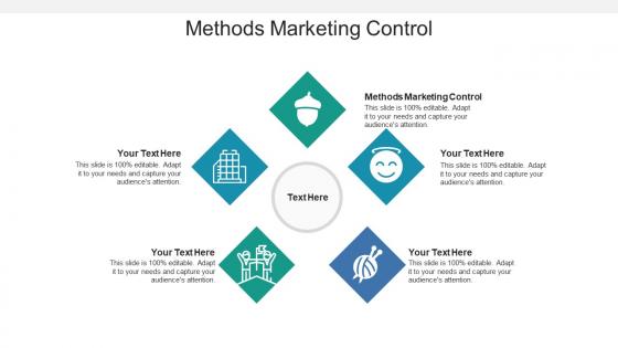 Methods marketing control ppt powerpoint presentation infographic template deck cpb