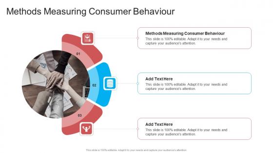 Methods Measuring Consumer Behaviour In Powerpoint And Google Slides Cpb