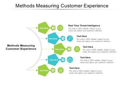 Methods measuring customer experience ppt powerpoint presentation professional cpb