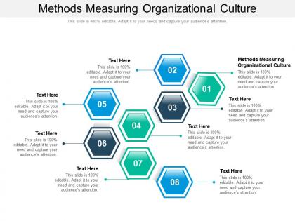 Methods measuring organizational culture ppt powerpoint presentation portfolio graphics cpb