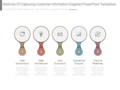 Methods of capturing customer information diagram powerpoint templates