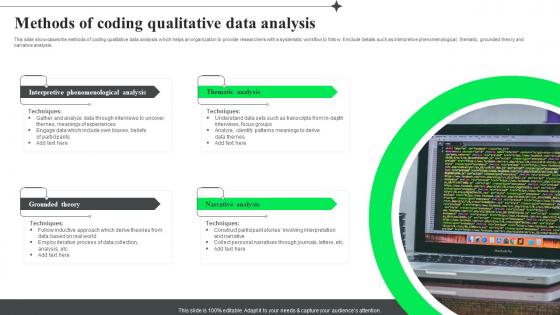 Methods Of Coding Qualitative Data Analysis