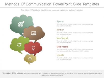 Methods of communication powerpoint slides templates