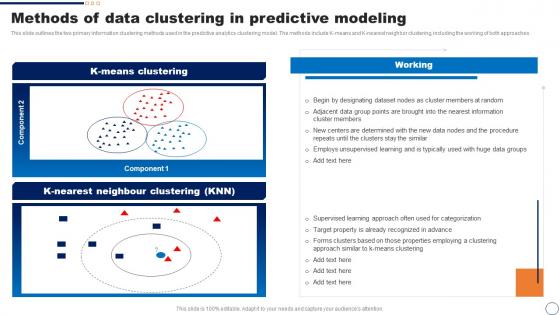 Clustering Methods PowerPoint Presentation and Slides PPT Example ...