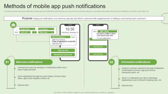 Methods Of Mobile App Push Notifications Generating Customer Information Through MKT SS V