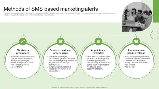 Methods Of SMS Based Marketing Alerts Generating Customer Information Through MKT SS V