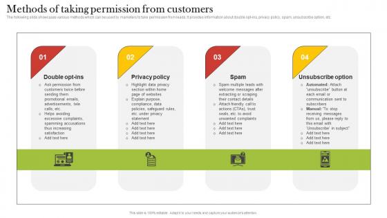 Methods Of Taking Permission From Customers Increasing Customer Opt MKT SS V