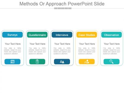 Methods or approach powerpoint slide
