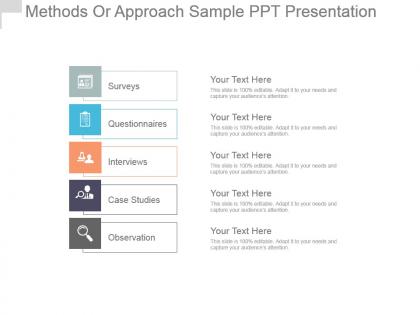 Methods or approach sample ppt presentation