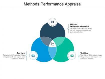 Methods performance appraisal ppt powerpoint presentation infographic template visual cpb