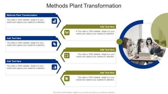 Methods Plant Transformation In Powerpoint And Google Slides Cpb