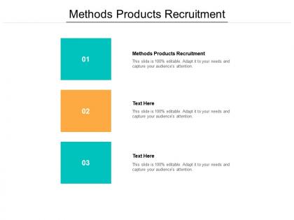 Methods products recruitment ppt powerpoint presentation deck cpb